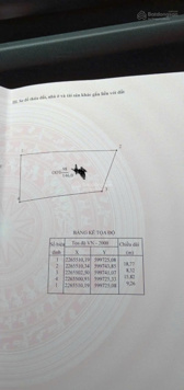 Bán đất mặt đường tỉnh 495, đất thuộc thị trấn Tân Thanh. Giá ưu đãi trc tết. LH ngay 0395 940 000