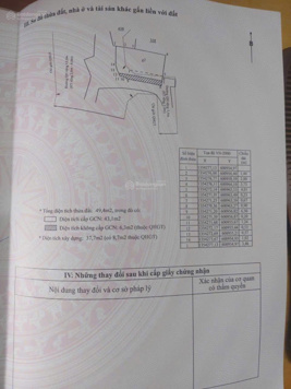 Bán nhà trung tâm Nha Trang Khánh Hoà