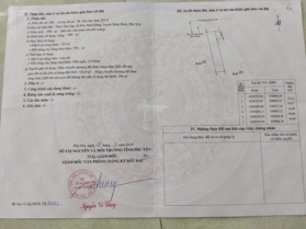 Bán lô đất mặt tiền Quốc Lộ 29, Tân Lập Đức, Bình Đông, Sông Hinh. 10x50 giá 690 triệu