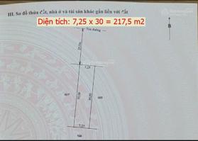 Mở bán 15 lô đất giá 1,7x tỷ/lô - đất: 7,25x30=217,5m2 - tỉnh Lộ 3 Ngọc Sơn - Thạch Hà - Hà Tĩnh