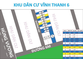 5 NỀN GIÁ TỐT TỪ 100 ĐẾN 150M2 - VỊ TRÍ SIÊU ĐẸP