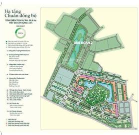 Cơ hội sử hữu lô đất nền 71m2 - dự án Palm Manor - dự án đáng sống 2024 - dự án mới Việt Trì