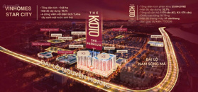 Mua nhà Vinhomes tặng xe Vinfat- Chung cư cao cấp Vinhomes Thanh Hóa