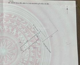 Thửa đất view trực diện sông, Ngay TT TP Huế, đường rộng tới 19.5m - Chỉ còn lại thửa này bán rẻ