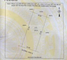 Bán lô đất mặt đường Lê Bá Tùng - tiếp nối Lê Mao kéo dài sang các khu dự án lớn