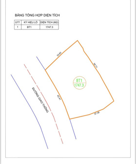 Bán đất 1747,3 m2 mặt tiền gần 43m - nở hậu vuông như bánh chưng. Tặng kèm biệt thự mới xây