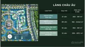 Lần đầu tiên ra mắt - biệt thự đảo vip làng Châu Âu, Eco Central Park Vinh