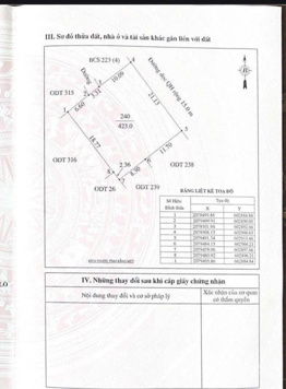 423m2 đất trung tâm Biển Cửa Lò, phường Nghi Hương