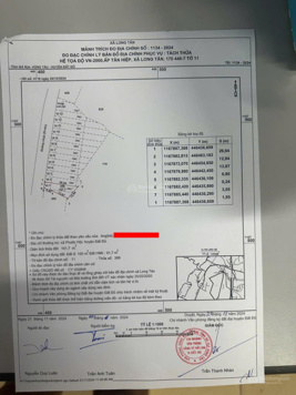 Sở hữu ngay sỉ 14 nền đất sổ sẵn mặt tiền đường nhựa ngay khu nghỉ dưỡng Hồ Đá Bàng LakeSide