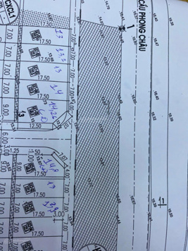 Bán ô góc 145m2 mặt đường QL32 cạnh khu công nghiệp Trung Hà. Mặt tiền 14m, hướng Nam, 0936 488 991