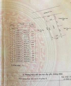 Cần bán lô đất hơn 80m2 đối diện uỷ ban Xã Cửa Dương