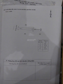 Bán đất nền diện tích 6x50m(60m2 thổ cư) tại Tp Gia Nghĩa