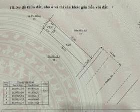 Bán gấp đất Dương Đông, 68 triệu / m2, 114m2, Phú Quốc, Kiên Giang