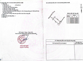 1.22 tỷ đất đẹp ngang 4.7m Hương Sơ TP Huế