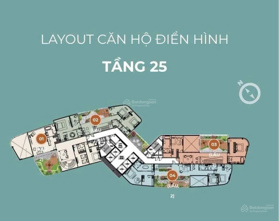 Duy nhất 4 căn penthouse Duplex SkyVillas mở bán - Thảo Điền Green view trực diện sông & Landmark81