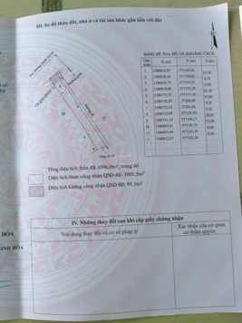 Chính chủ bán lô đất 2 mặt tiền QL 26, Ninh Tây full thổ cư 1000m2, tặng nhà cấp 4. Sổ hồng riêng
