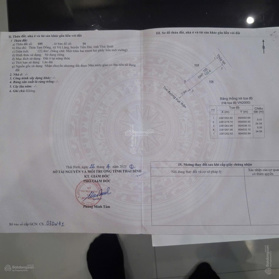 Bán đất tại đường 14/10, Vũ Lăng, Tiền Hải, Thái Bình, 700 triệu, 122m2 hàng hot