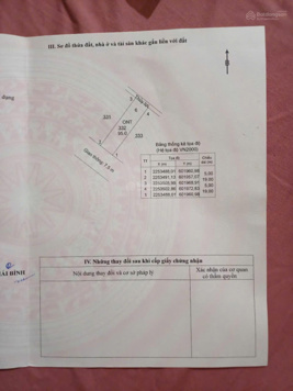 Bán đất đẹp 95m2 tại Xã Vân Trường, Tiền Hải, Thái Bình chỉ 1,62 tỷ