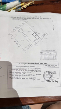 Bán đất hẻm xe hơi - trục Hà Huy Giáp, P. Thạnh Lộc, Q. 12 - Gần cây xăng Tài Lộc