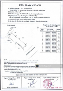 5,19tỷ sở hữu ngay lô mặt biển Trần Hưng Đạo Vạn Giã, Vạn Ninh trị giá 178.8m2