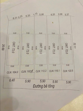 Bán đất siêu hot tại Đông Cường, 2,8 tỷ, 120m2