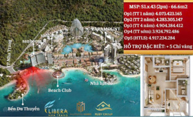 RUBY GROUP Căn hoa hậu 2 phòng ngủ, view biển, bàn giao full nội thất linh hoạt ở và cho thuê