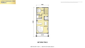 The Sonata một tổ hợp semi - compound thành công (Sun Symphony)
