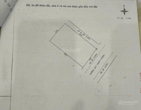 Khu đảo nỗi biệt thự. Giá thương lượng cho các ACE cần