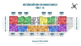 Quỹ căn ngoại giao ký trực tiếp CĐT. Giá rẻ nhất TT. 1003, 1202, 1211, 1203, căn 1904, 1909, 2002