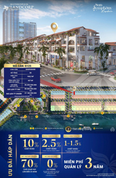 Sở hữu căn shophouse 5 tầng 2 mặt tiền trực diện sông Hàn - Lê Văn Duyệt thuộc tổ hợp 8ha Sun Group