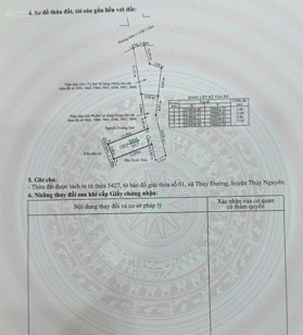 Chào bán lô số 5 tại Núi 1 - Thuỷ Đường - Thuỷ Nguyên - HP