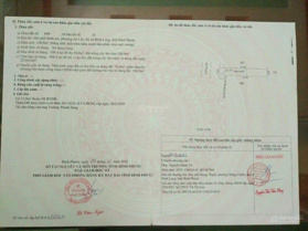 Bán nền ngộp đường Nguyễn Văn Linh TTHC, TX Chơn Thành