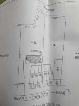 Bán nền Tân Hoà - Phú Tân - AG