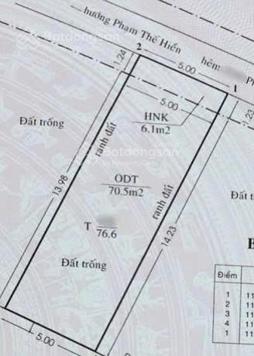 Đất 5*15m (76,6m2) Phạm Thế Hiển, P7, Q8, SHR, không QH, hẻm 3 gác, gần MT. Giá 3,45 tỷ. 0901 440 106