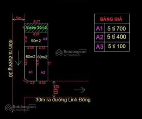 Mình CĐT bán 3 nền F0 ngay Vành Đai 2 - Linh Đông