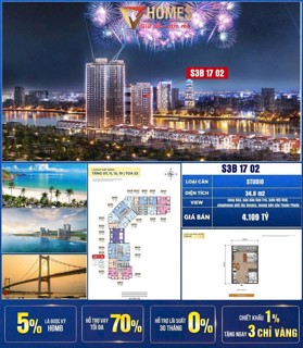 CĂN DUY NHẤT SUN SYMPHONY ĐƯỢC TẶNG 3 CHỈ VÀNG + BOOKING 1% TRONG THÁNG 2/2025 