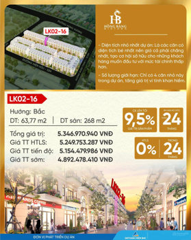 Bán lô shophouse Hồng Bàng Midtown ngay UBND Phường Quán Toan có sổ đỏ - DT 63m2 Giá 4.9 tỷ/lô