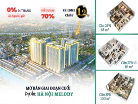 HOT! QUỸ NGOẠI GIAO ĐỘC QUYỀN CĂN 2-3PN View Hồ - GIÁ TỐT NHẤT DỰ ÁN, Ký HĐMB trực tiếp Chủ đầu tư