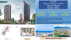SUN SYMPHONY - Căn 95.6M2 (3PN) Giá 7.965 Tỷ View Sơn Trà - Biển Đà Nẵng 