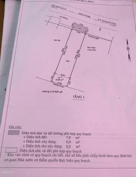 Chính chủ cho thuê đất mặt tiền 466 mét kế bên bệnh viện Ung Bướu 2