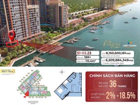 SIÊU PHẨM 1BR+ VIEW TRIỆU ĐÔ – SỞ HỮU SÂN VƯỜN 115.4m² Sun Symphony