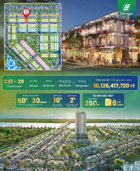 Shophouse tại Phân khu trung tâm Central Plaza EcoPark Vinh.LH 0942 995 498