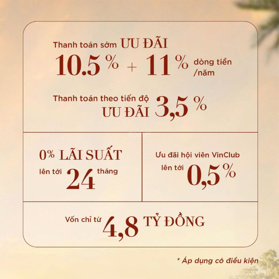 Bán biệt thự liền kề nhà vườn Vinhomes Wonder City Đan Phượng 104m2 đến 228m2 từ 17,3 tỷ