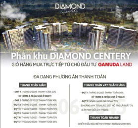 Rổ hàng độc quyền chủ đầu tư 2PN,3PN,Skyvilla, Glen.Nhân viên PKD GamudaLand Mr.Huy.Xem nhà thực tế