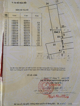 Nhà mặt tiền Phạm Thế Hiển, P.2, Q.8, Tp. Hồ Chí Minh