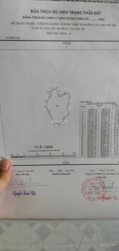 Chính chủ bán gấp 3ha đất gần biển