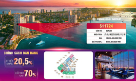 Căn hộ Sun Symphony Đà Nẵng, quỹ căn Duplex và Penthouse view trực diện sông, pháo hoa. CK đến 21%