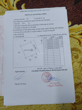 Bán đất chính chủ, Xã Đông Trà, Tiền Hải, Thái Bình. 156m2. Giá siêu rẻ.