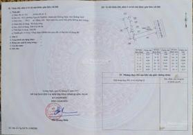 Bán nhà 200m2, 3 tầng, mặt tiền Ngô Quyền, TP Quảng Ngãi, ngay trung tâm chợ, sổ hồng