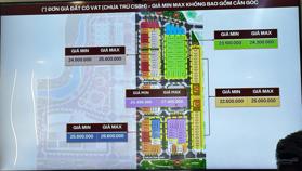 Suất ngoại giao dự án đất nền Homie City Phổ Yên - Nhỉnh 2 tỷ/lô - Cơ hội đầu tư vàng